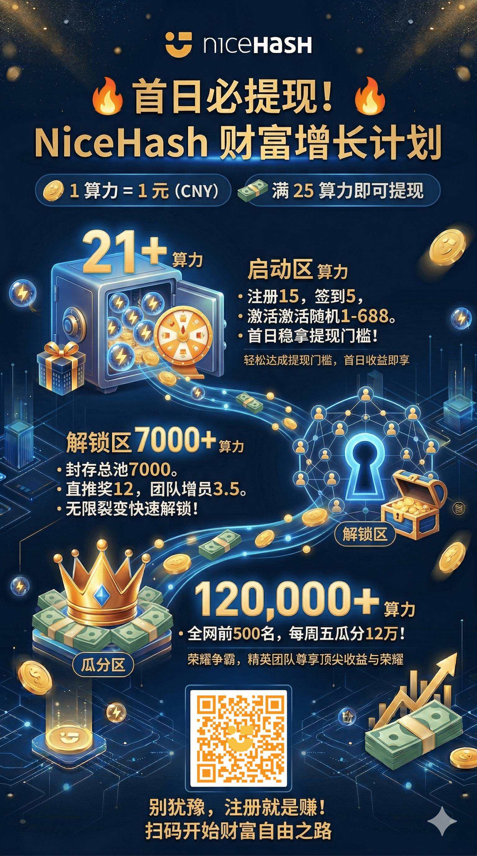 NiceHash矿机 宣传图3